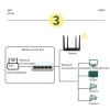 Ethernet Network Switch, 5 Port High Speed 1.0Gbps, MDI MDIX Automatic Stable Transmission Ethernet Splitter for Home (US Plug) view 2