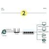 Ethernet Network Switch, 5 Port High Speed 1.0Gbps, MDI MDIX Automatic Stable Transmission Ethernet Splitter for Home (US Plug) view 4
