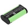 Flujoy 3400mAh/7.4V Replacement Battery for Ring Alarm Home Base Pro Station 5E42E9 view 2