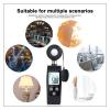 Topyond Handheld Digital Illuminance Meter Wide Measurement Range,Switchable Units for Lamps, Animal Husbandry, and Mining Industries,LCD Display for Industrial, Laboratory, and Office view 2