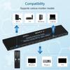 HDMI Quad MultiViewer 16x1, Seamless Switcher 16 in 1 Out with IR Remote Control, Support 1080p and 8 Viewing Modes view 3