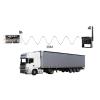 Mulcort WiFi Wireless Car Rear View Camera Truck Bus 12V~36V Automobile LED Reverse HD Night Vision Backup Camera, IP67 Waterproof Wireless Reversing Monitor view 3