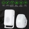 Motion Sensor Doorbell Entry Alert, Shop Store Office Business Home Security Welcome Buzzer Monitor Alarm, Wireless Door Chime with 2 Sensor & 1 Receiver view 2