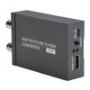 AHD/TVI/CVI/CVBS to HDMI Converter Adapter, Support 720P, 1080P, 3MP, 4MP, 5MP, 8MP Full HD 4K Video Converter Adapter for Converting Belt Ring view 1