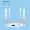 4G LTE Router SIM Card Slot, Unlocked Internet Router, 300Mbps Speed, 4 Antennas, Covers 300?500m, Connects 16 Devices (US Plug) view 3