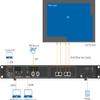 CMS260 LED Display All-in-One Video Controller CMS260 view 3