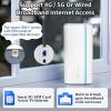 5G WiFi 6 Router with SIM Card Slot, 8 High Gain Antennas, Ultra Fast Speed, Wide Signal Coverage (US Plug) view 4