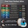 GEARit 8 Gauge Marine Wire, 8/2 AWG Tinned Copper Electrical Wire, 100ft view 2