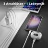 Intense - GaN Wall Charger W65ACC-1xUSB-A2xUSB-C view 2