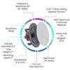 Vaiyer Set of 2 Frameless 6.5 Inch 400 Watts (Per Pair) Ceiling Speakers for Home Theater System, Flush Mount in-Wall in-Ceiling 2-Way Mid Bass Woofer - Perfect for Office, Kitchen, Living Room view 2