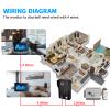 Video Door Phone Apartment Intercom,2 Units 7 Inch Touch Monitor with Wired 1080P Doorbell System,Supporting Fingerprint,RFID Card,Password Motion Detecting for Home,Tuya 32G view 2