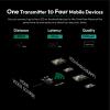 ACCSOON CineView Nano Wireless Video Transmitter 1080p 60fps 0.06s Latency 500ft Range up to 4 Devices Monitoring view 4
