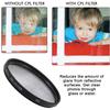 Acuvar 86mm Circular Polarizer Filter Polarizing Filter Multi-Layer Coated Super Slim High Definition CPL Lens Filter Camera Lens Reduce Anti Glare and Reflection for Canon, Nikon, Sony, Cameras view 4