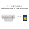 4G LTE Modem Router, Unlocked, SIM Card Slot, 1200Mbps Mesh WiFi, High Gain Antennas (US Plug) view 2