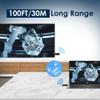 RGBlink 4K Wireless HDMI Transmitter and Receiver Kit,Plug and Play,Wireless HDMI Extender One Transmitter and Two Receivers, Supports Laptop to Dual Monitors for Meetings Live Broadcasts view 3