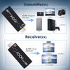 RGBlink 4K Wireless HDMI Transmitter and Receiver Kit,Plug and Play,Wireless HDMI Extender One Transmitter and Two Receivers, Supports Laptop to Dual Monitors for Meetings Live Broadcasts view 4