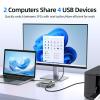 USB 3.0 Switch for 2 Computers, 4 USB Devices, 5Gbps Data Transfer, Driver-Free, Remote Control for Office, Gaming, Printers, Keyboards & Peripherals(SW204) view 3