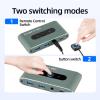 USB 3.0 Switch for 2 Computers, 4 USB Devices, 5Gbps Data Transfer, Driver-Free, Remote Control for Office, Gaming, Printers, Keyboards & Peripherals(SW204) view 4