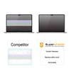 Supershieldz Designed for MacBook Air 15 inch (M4/M3/M2 Chip, 2023-2025) Tempered Glass Screen Protector, 0.33mm Anti Scratch, Bubble Free view 2