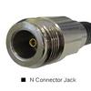 Antenna Technology for 4.5GHz Band (Sub6 Subsix/n79) 4.6-4.9GHz Rugged FRP Waterproof Cover Ensure Stable Transmission 18 Element Yagi Antenna YA415A-Sub6 view 3