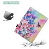 BYCeKe Case for Fire HD 10 Tablet (9th/7th/5th Generation, 2019/2017/2015 Release), PU Leather Folio Stand Cover Case for Fire HD 10 9th Generation/7th Generation, Auto Sleep Wake - Birds view 3