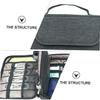 Gatuida Double Layer Travel Organizer Pouch for Digital Accessories Cables and Chargers Compact Medium Storage Bag for Electronics Phone and Gadgets view 4