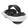 Coyktonty Adjustable Head Strap Headband for M-ETA Quest 3 VR Glasses,Decompression Headwear VR Accessories view 2