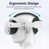 Coyktonty Adjustable Head Strap Headband for M-ETA Quest 3 VR Glasses,Decompression Headwear VR Accessories view 3