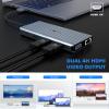 Tymyp 12 in 1 USB C Hub, USB C Docking Station, Three Displays with VGA, 2 * HDMI, Mac Pro/Air USB C Adapter(USB A 3.0,1Gbps Ethernet,PD 100W,3.5mm Microphone,SD/TF Reader) Dongle for Dell,HP,Lenovo view 3