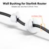 Cable Routing Kit for Starlink, Cable Mounting Kit, Starlink Accessories, Wall Grommets for Cables, Cable Wall Pass Through for 1 Inch Wall Hole and Furniture Wire Hole - 2 Pack White view 4