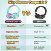 Voopwink Kids Headphones with Microphone, Wired Over Ear Headsets with Limited Volume 85dB/ 94dB for Boys Girls Teens Children Online School/Travel/iPad/Tablet/Cellphone view 3