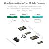 Accsoon CineView Nano Wireless Video Transmission HDMI Video Transmitter 1080P60 5G WiFi 500ft Range 60ms Latency, Compatible with RS2/RS3/RS3 Pro Stabilizer/Switch/DSLR Camera, 4 Devices Monitoring view 4