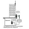 Walkie Talkie Repeater Box RC-108 Two Way for Handheld Radio BF-888S Wouxun for UV-5R GT-3 Two Way Walkie Talkie Repeater Box Handheld Radio view 2
