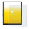 upscreen Anti-Glare Screen Protector compatible with Hiby R6 Pro II (2nd Gen.) Protection Film Matte view 2