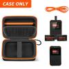 Hard Case Compatible with SIMO Solis 5G/ for Pro 5G WiFi Mobile Hotspot, Travel Router for Hotel WiFi Storage Holder Bag with Mesh Pocket for Charger USB Cable & Accessories (Box Only) - Black view 2