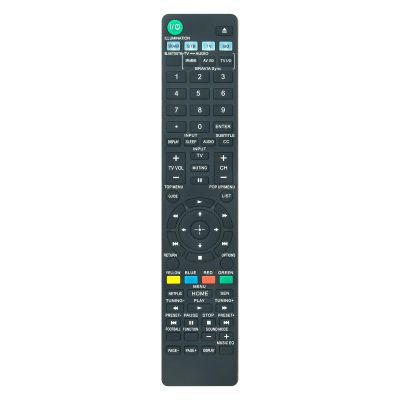 2IN1 RM-ADP092 RM-ADP094W New Replacement Remote Control fit for Sony Blu-ray Disc DVD Home Theater AV System BDV-N7100W BDV-N8100W BDV-N9100W BDV-N9100WL