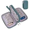 Bevegekos Electronics Travel Organizer Case, Carry On Essentials Pouch Bag for Tech Accessory, Cable, Chargers & Cords (Teal Blue, Medium) view 1