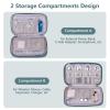 Bevegekos Electronics Travel Organizer Case, Carry On Essentials Pouch Bag for Tech Accessory, Cable, Chargers & Cords (Teal Blue, Medium) view 3