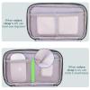 Bevegekos Electronics Travel Organizer Case, Carry On Essentials Pouch Bag for Tech Accessory, Cable, Chargers & Cords (Teal Blue, Medium) view 4