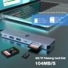 Tymyp USB C HUB, 7 in 1 Hub Adapter, HDMI Output, 100W Power Delivery, USB C 3.0, 2 x USB 3.0, SD and Micro SD Card Reader, Perfect for Dell XPS/HP/Surface and Other Type C Devices view 2