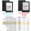 BOZHUORUI Slim Case for Kindle Paperwhite 5th/6th/7th Generation Prior to 2018 (2012-2017 Release,Model EY21 & DP75SDI) - Premium PU Leather Protective Cover with Auto Sleep/Wake (Marble) view 2
