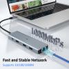 10 in 1 USB C Hub, TymypUSB C Adapter Docking Station, 4K HDMI, LAN RJ45, USB C 3.0, 100W PD, 2 USB A 3.0, 2 USB 2.0, SD/TF for Mac Pro/Air/Windows Surface Pro 7 view 2