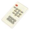 PERFASCIN New Replace Infrared Remote Control Fit for Mitsubishi Projector GX-565 GS-326 GX-330 GX-570ST/BENQ MP615 Projector/Hitachi HCP-DX300 DRX300 view 3