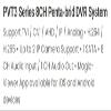 Eyemax Magic Viewer Prestige Series 8CH Penta-Brid CCTV DVR System Suport Cameras Upto 5MP,for HD-TVI, HD-CVI, HD-AHD, 960H Analog Cameras -No HDD- view 3