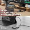 Dell Docking Station WD19 130W, Performance Dock WD19 with 130W Power Adapter + 90W Power Delivery + HDMI Cable + DisplayPort Cable view 4