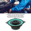 100W Car Speakers 4 Inch, Wear Coaxial Car Loudspeaker with Superior Voice Coil, High Class Sound Quality, for Car Sound Systems view 2