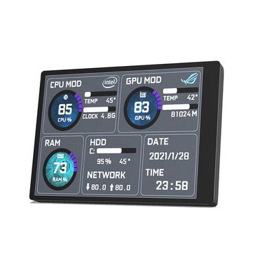 3.5 Inch Computer Display CPU HDD Data Monitor, USB C Interface, Computer Temp Monitor, for aida64, Brightness Adjustment, Customizable Layout