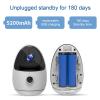 GOWENIC 1080p HD Video Autofocus, Motion Detection, Clear Picture, Long Battery Life, Panoramic Connection,Storage, HD Night, Figure Lock view 4