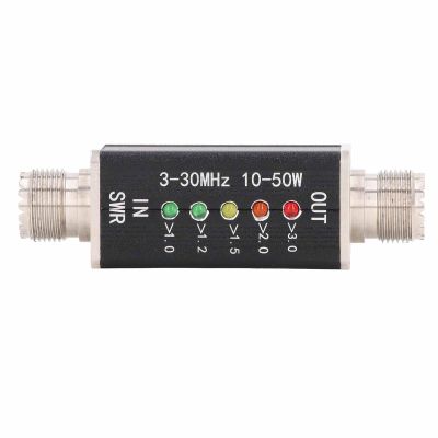 StandingMeter 10-50W with LED Indicator Mini Shortwave SWR Meter for Radio