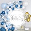 OERJU Happy Birthday Round Backdrop Cover White and Silver Happy Birthday Backdrop Round Happy Birthday Backdrop Women Men Birthday Party Decoration Circle Backdrop Cover Photo Booth Background 7.5ft view 4